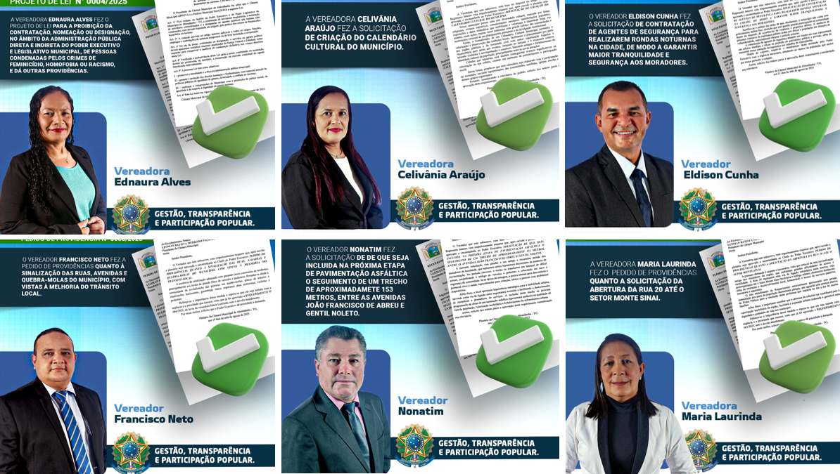 Câmara de Abreulândia aprova importantes medidas em agosto